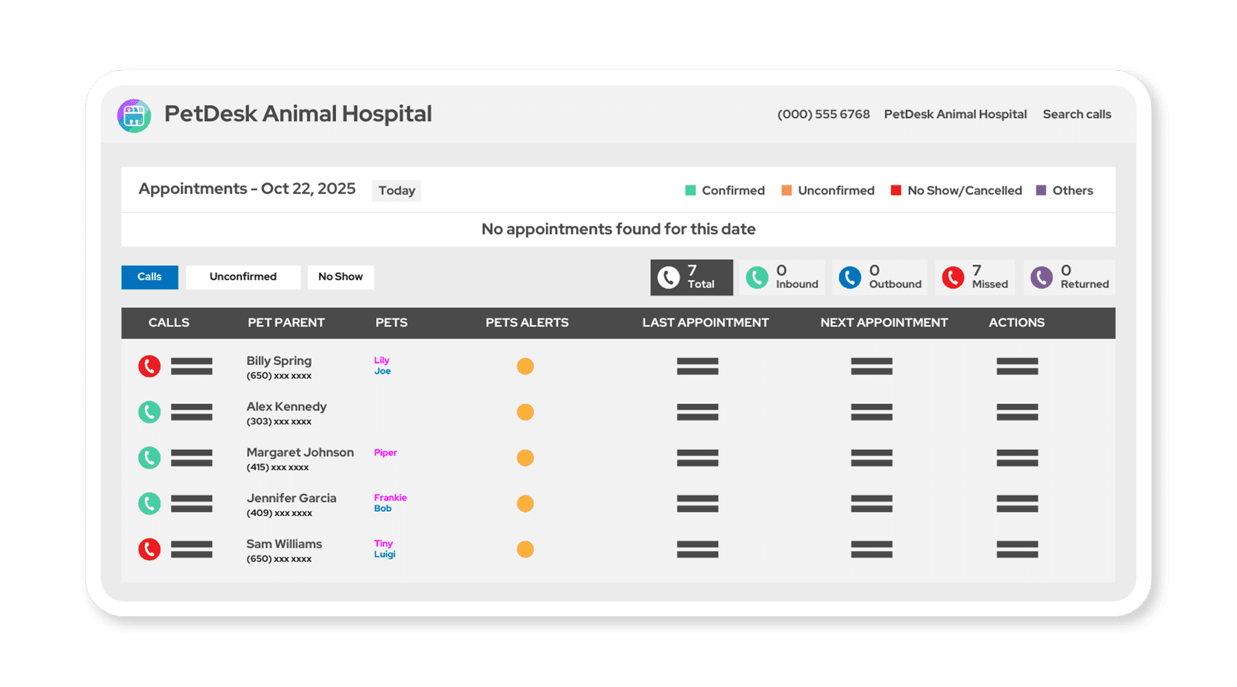 Mockup of PetDesk Phone's standalone dashboard
