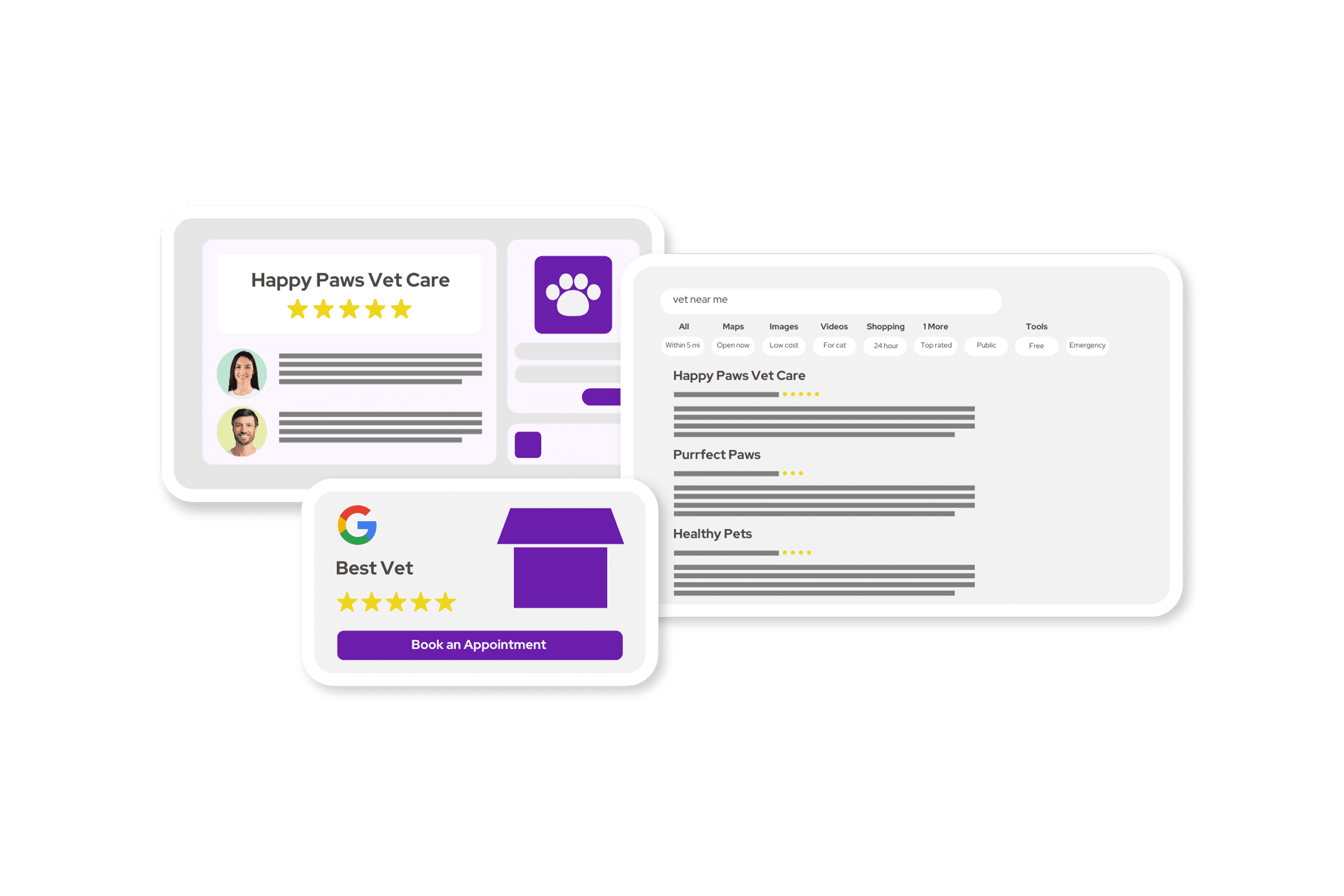 Mockup of Veterinary PPC Ads