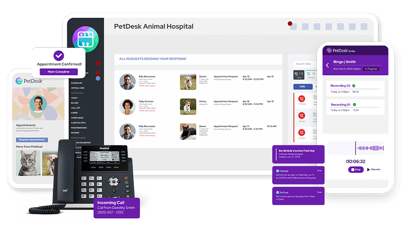 Full PetDesk Product Suite