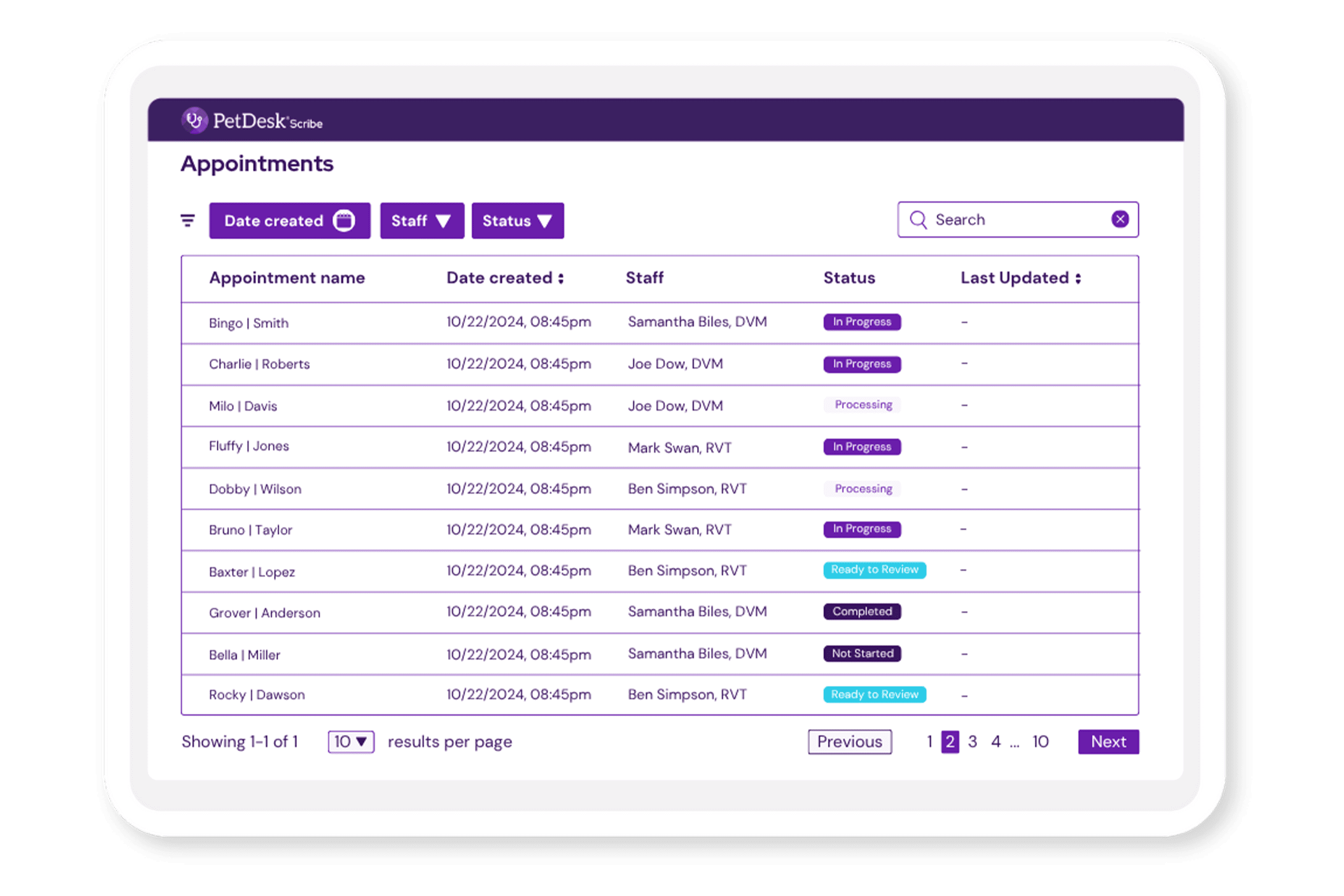 PetDesk Scribe Dashboard PetDesk Scribe - PetDesk's Veterinary Transcription Platform