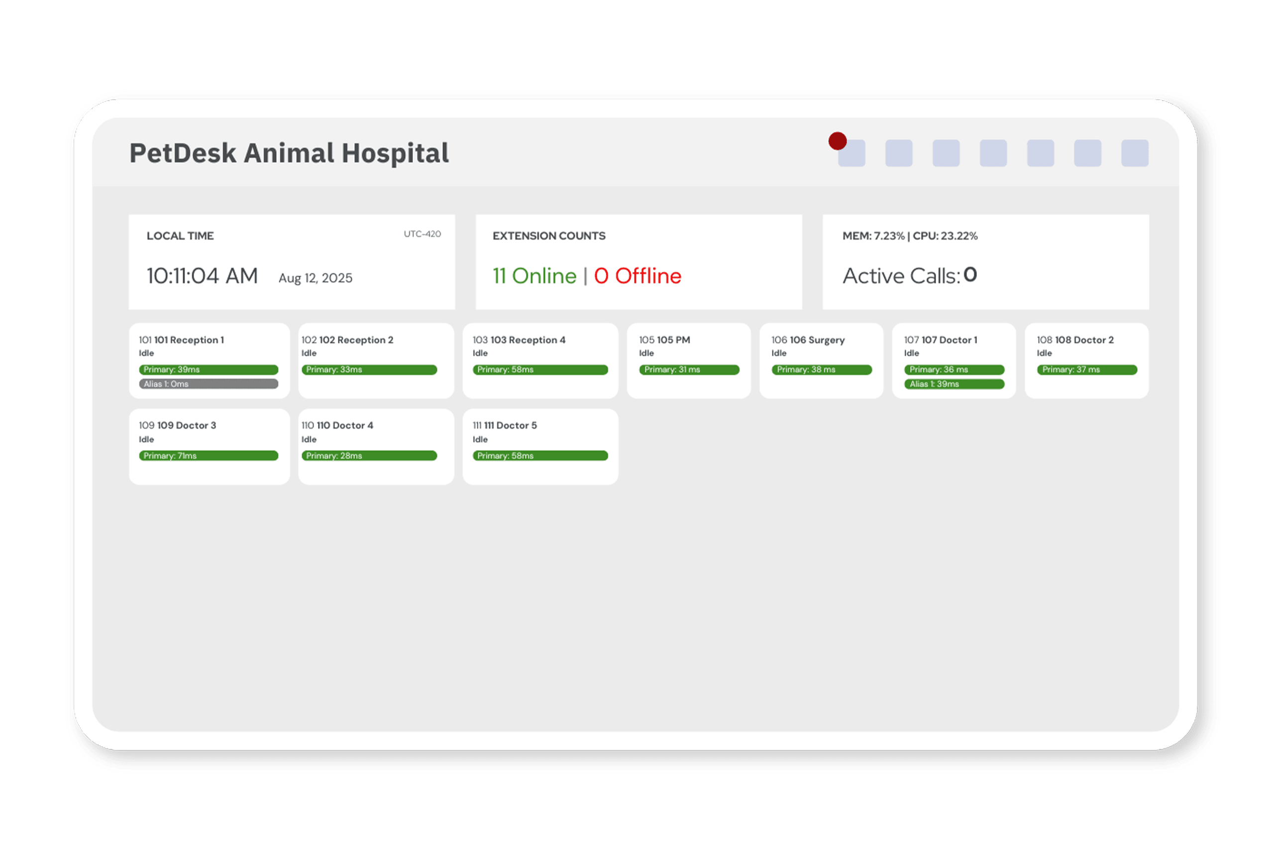 Veterinary Phone System - Smart Call Routing Veterinary Phone System smart call routing mockup